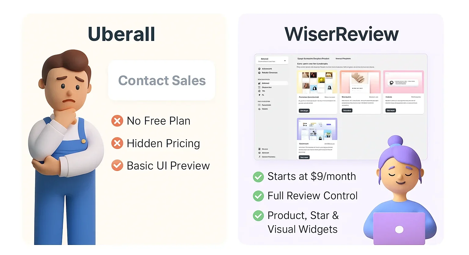 Why Consider Alternatives to Uberall