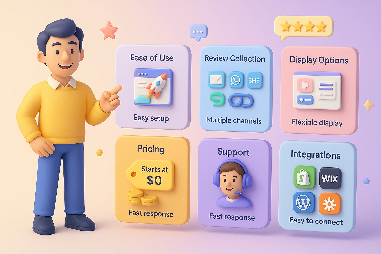 How we’ve picked the review management software