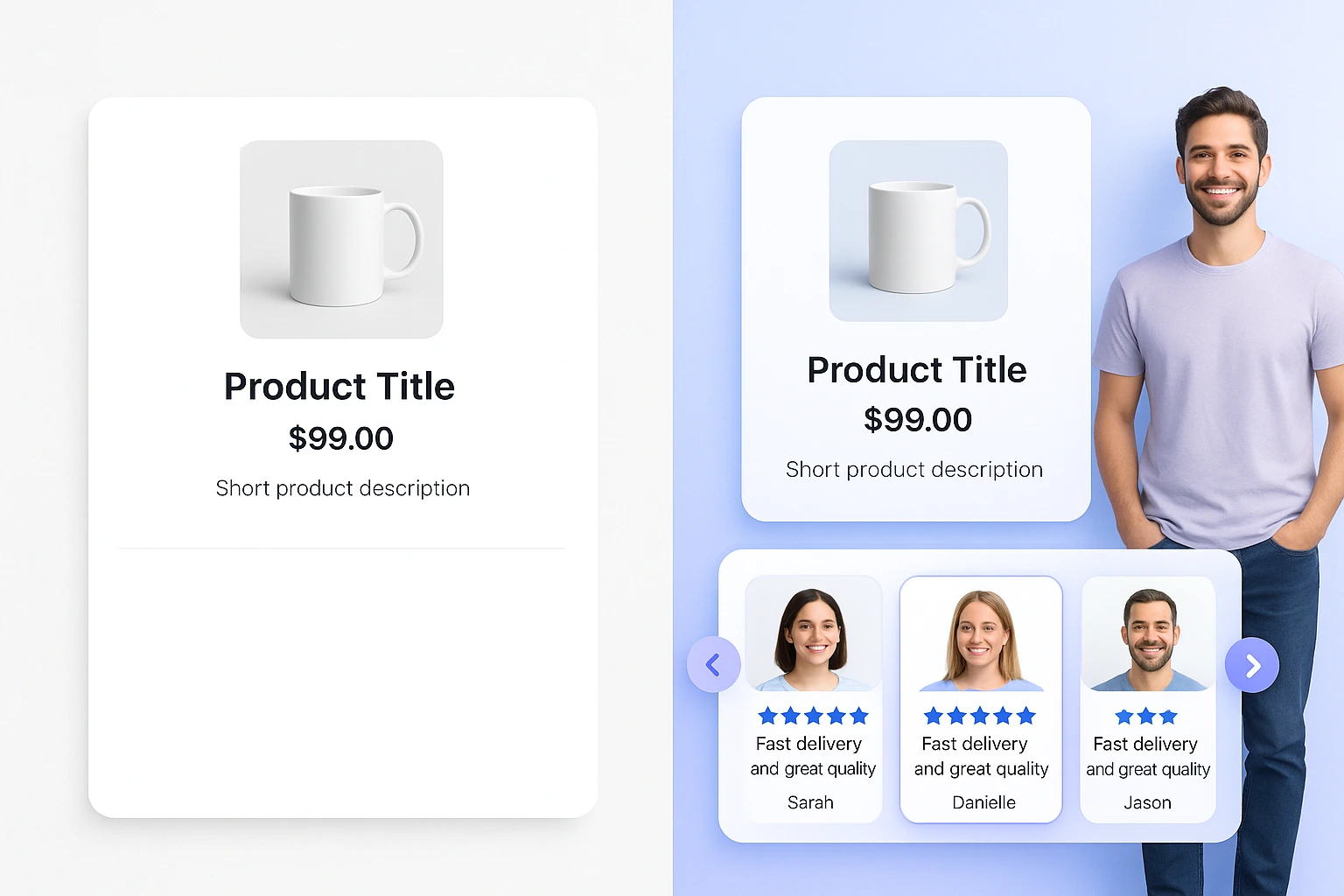 Why Use a Reviews Carousel?