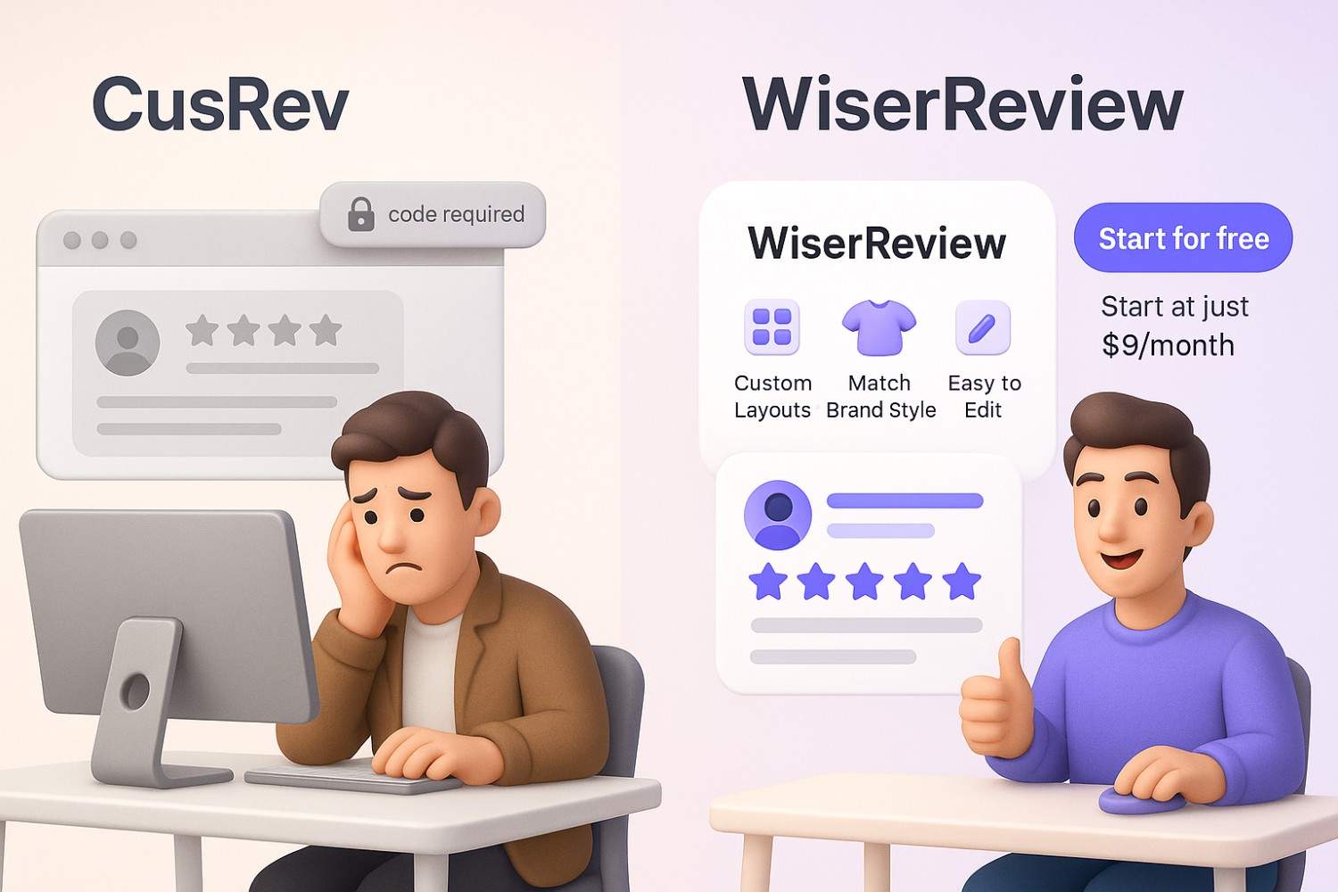 Why Consider Alternatives to CusRev?