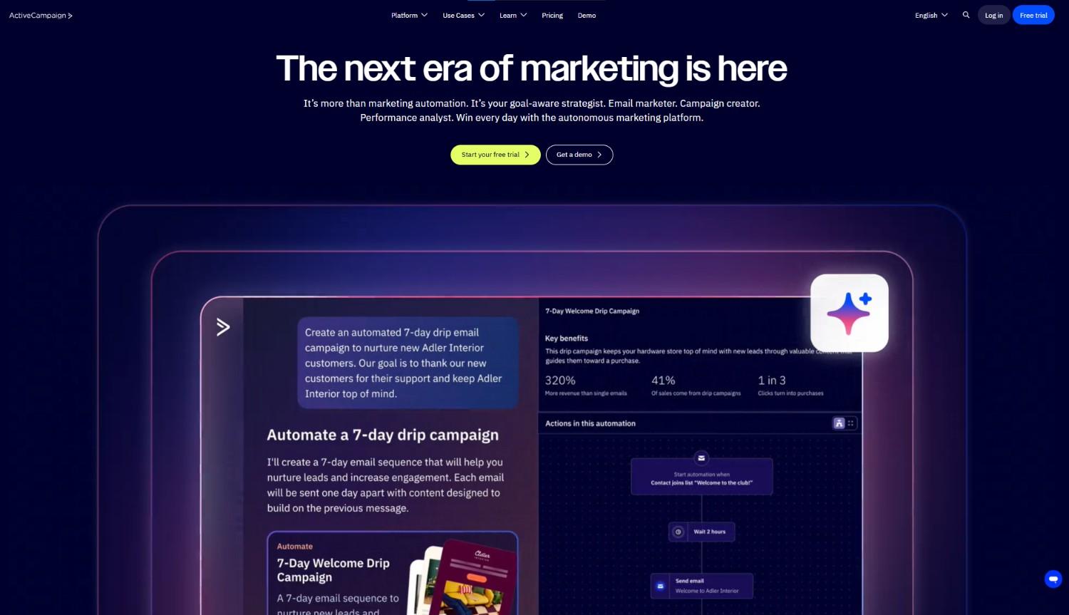 ActiveCampaign