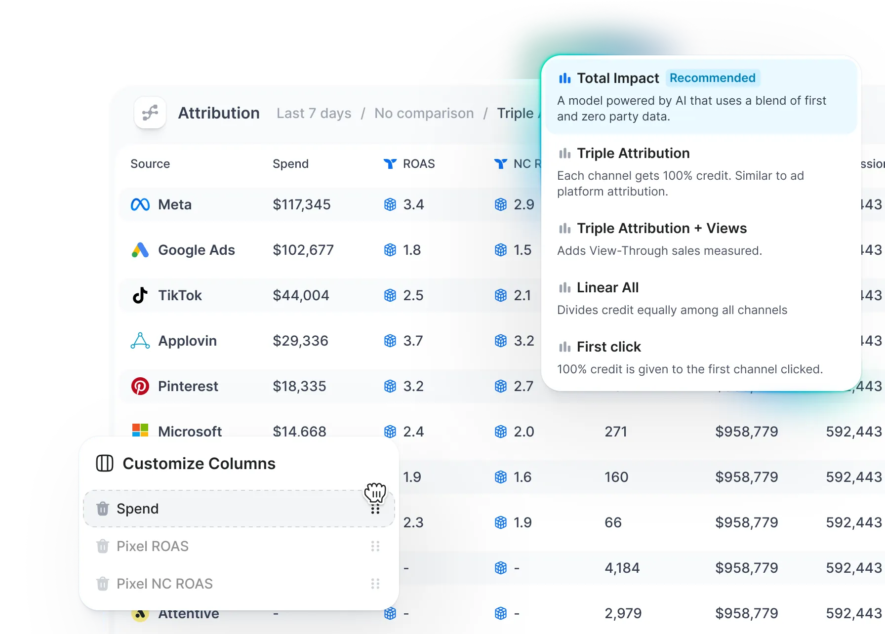 Attribution Tracking
