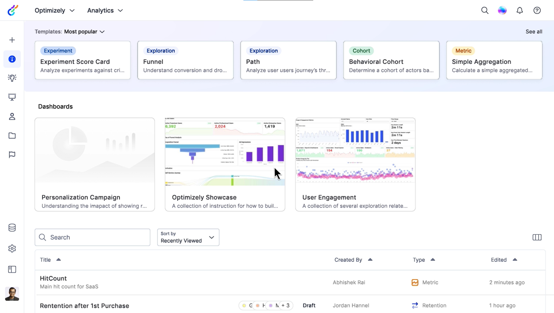 Analytics and Insights