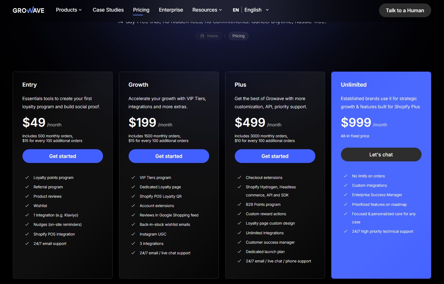 Growave pricing plans 2026 - Entry $49, Growth $199, Plus $499, Unlimited $999 per month