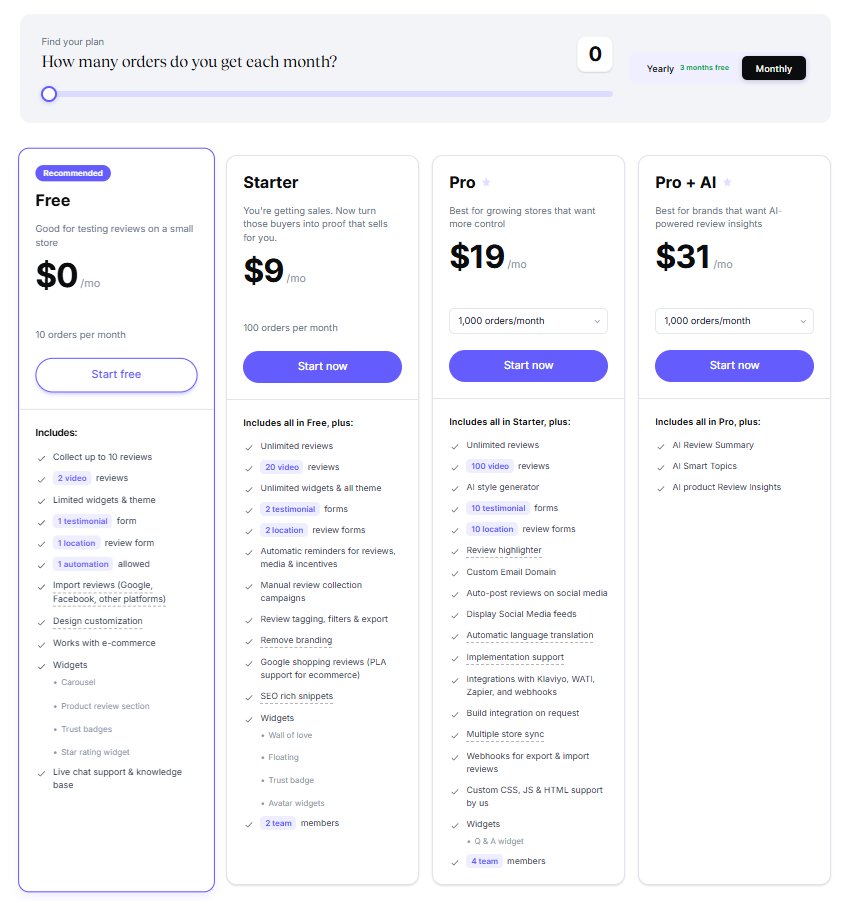 WiserReview pricing plans 2026 - Free, Starter $9, Pro $19, Pro+AI $31 per month