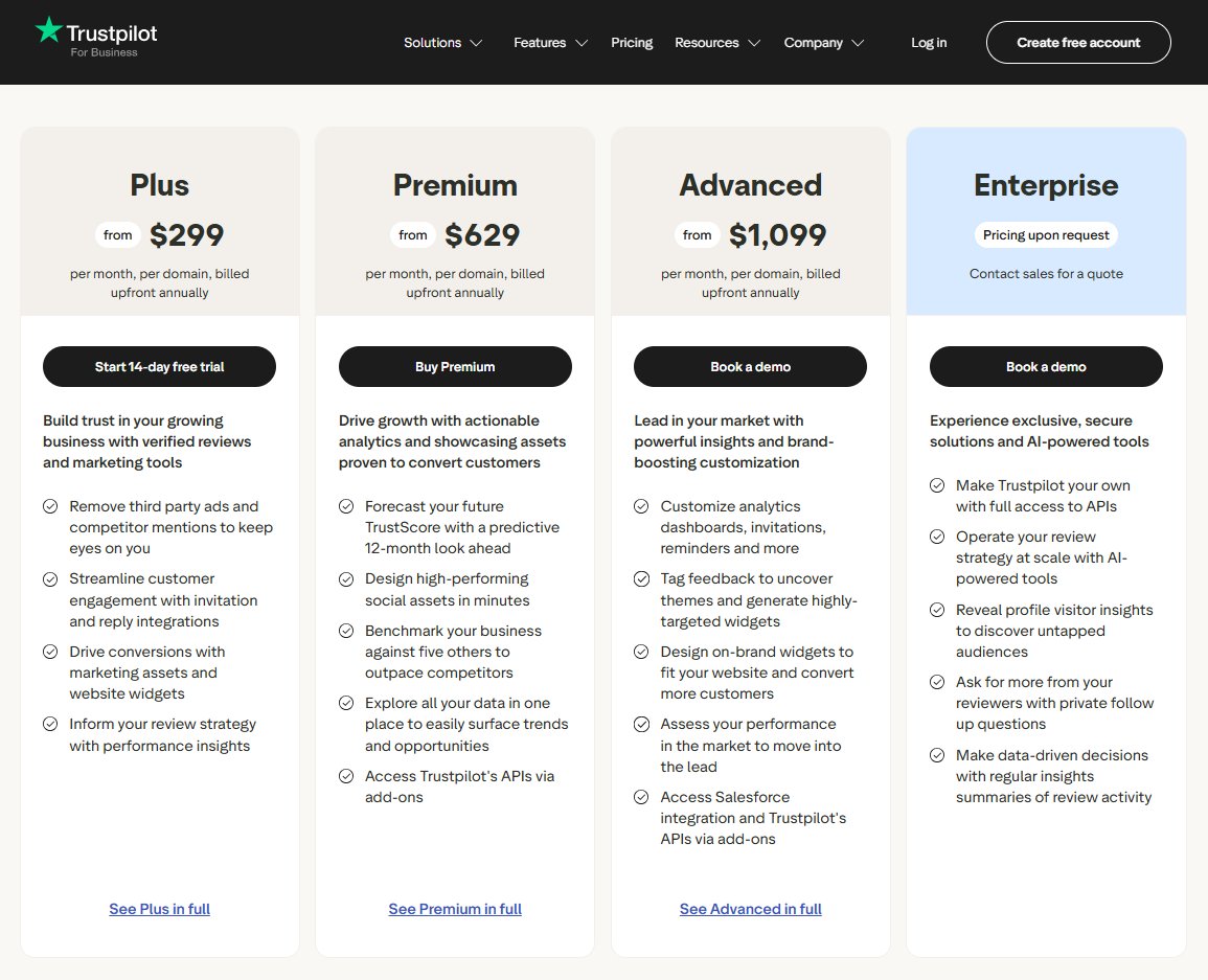 Trustpilot pricing plans 2026 - Plus $299, Premium $629, Advanced $1099 per month